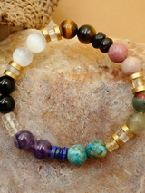 Chakra Bracelet
