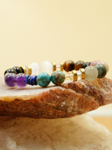 Chakra Bracelet